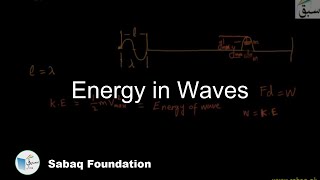 Energy in Waves
