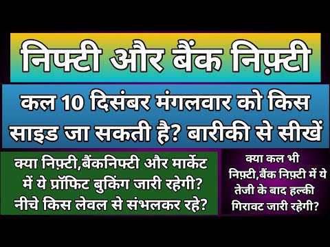 निफ़्टी,बैंकनिफ्टी में कल किस लेवल से गिरावट हो सकती है??Nifty & BankNifty Prediction for Tuesday