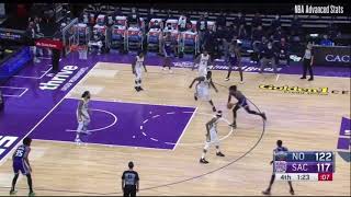Why Richaun Holmes is the PERFECT FIT for the Minnesota Timberwolves???