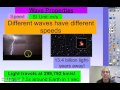 Exploring Wave Properties and Interactions