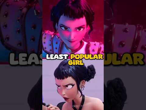 Is Zoey the least popular character of K-pop demon hunters