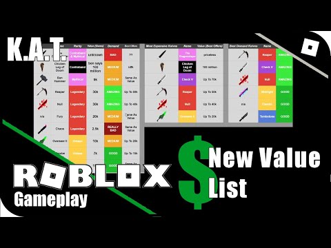 Roblox Assassin Value List Official 2020 07 2021 - roblox mm2 new value list