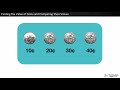 Counting and Valuing Coins