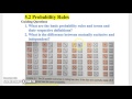Probability Concepts and Applications