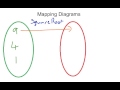 Mapping Diagrams and Functions