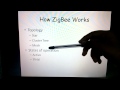 Understanding ZigBee Technology