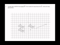 Transformations and Translations in Geometry