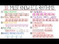 ECG Interpretation and Arrhythmias