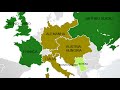 Historical Alliances and Tensions