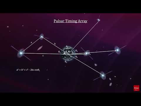 Classroom Aid - Pulsar Timing Arrays (4k)