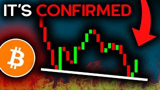 BITCOIN & ALTCOIN HOLDERS: PREPARE NOW (Bullish Divergence)!!! - Bitcoin News, Ethereum & Altcoins