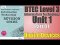 Digital Technology and Its Applications