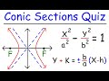 Conic Sections and Their Equations