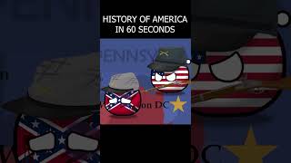 HISTORY OF USA 🦅🦅🦅🇺🇸