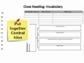 Understanding Close Reading Techniques