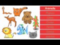 Classification of Living Organisms
