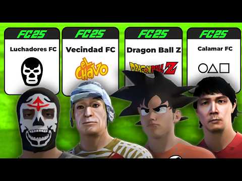 Con estos Equipos el Mundial de Clubes es mas DIVERTIDO!!!