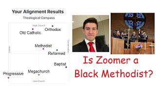 I took the THEOLOGY compass test (what denomination am I?)