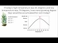 Growing Degree Days and Temperature Effects