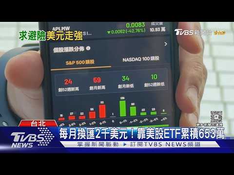 美元強勢行情來了! 中東戰火.降息變數推升避險買盤｜十點不一樣20260728 @TVBSNEWS01