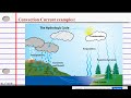 Convection and Earth's Structure Concepts