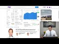 How to Read Stocks for Beginners