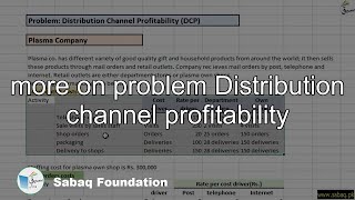 more on problem Distribution channel profitability