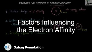 Factors Influencing the Electron Affinity