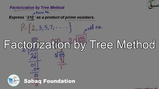 Factorization by Tree Method