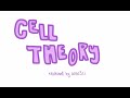 Cell Theory and Microscopy Concepts