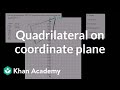 Classifying Quadrilaterals on the Coordinate Plane
