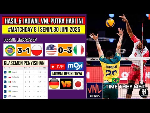 Hasil & Jadwal VNL 2025 Putra Hari ini~Klasemen & Top Skor Volleyball Nations League Men's 2025~Live