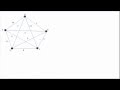 Nearest Neighbor Algorithm Concepts