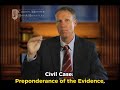 Burden of Proof in Legal Cases