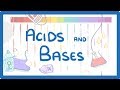 Exploring Acids, Bases, and the pH Scale