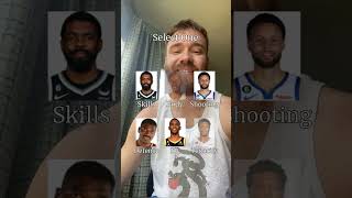 Creating the greatest NBA player of all time (attempt/day 2)