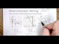 Slope-Intercept Form: Graph Interpretation Challenge