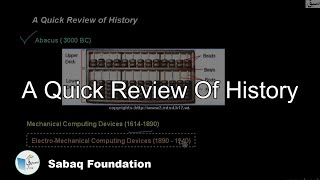 A Quick Review of History