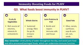 RDLS | FAQs on Nutrition for People Living with HIV (PLHIV) | 31-08-2026