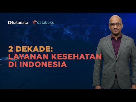 2 Dekade: Layanan Kesehatan di Indonesia | Databoks