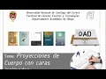 Proyecciones de Cuerpo con Cabeza Inclinada