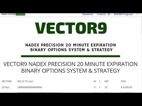 VECTOR9 NADEX PRECISION 20 MINUTE EXPIRATION BINARY OPTIONS SYSTEM   STRATEGY Review