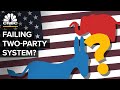Exploring the Impact of the Two-Party System on American Politics