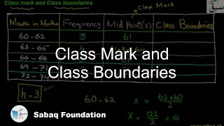 Class Mark & Class Boundaries.
