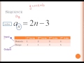 Exploring Sequences and Series in Algebra II