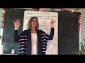Entropy and Thermodynamics Concepts