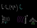 Understanding the Doppler Effect