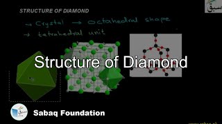 Structure of Diamond