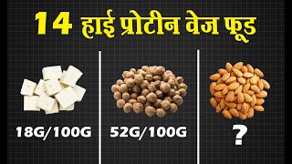 14 High Protein Veg Foods That Are Commonly Available in India