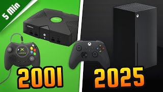 Xbox’s Evolution in 5 Minutes
